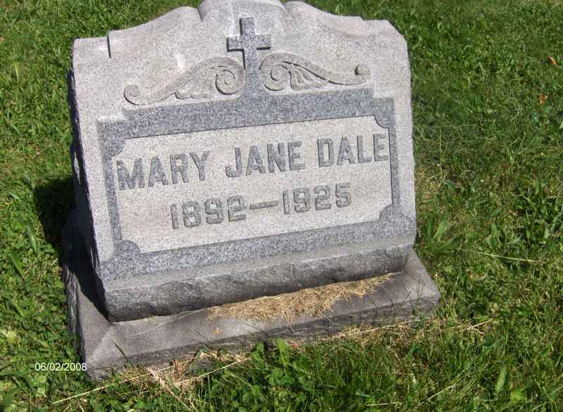 Surnames Starting with D