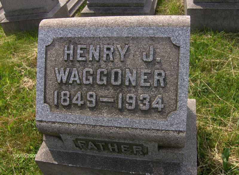 Surnames Starting with W