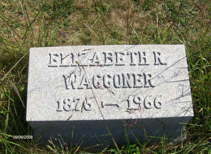 Surnames Starting with W