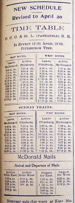 (Panhandle R.R.) P.C.C. & St. Louis