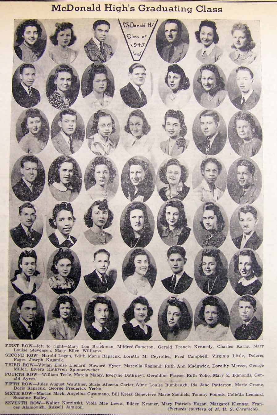 1943 McDonald High School Grads LARGE PHOTO