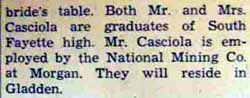 Part 2 Marriage Notice for Amil CASCIOLA to Jennie Sloka, 27 Apr 1940